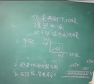 空氣能采暖