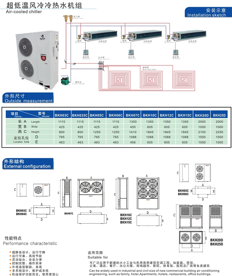 超低溫熱泵冷暖機