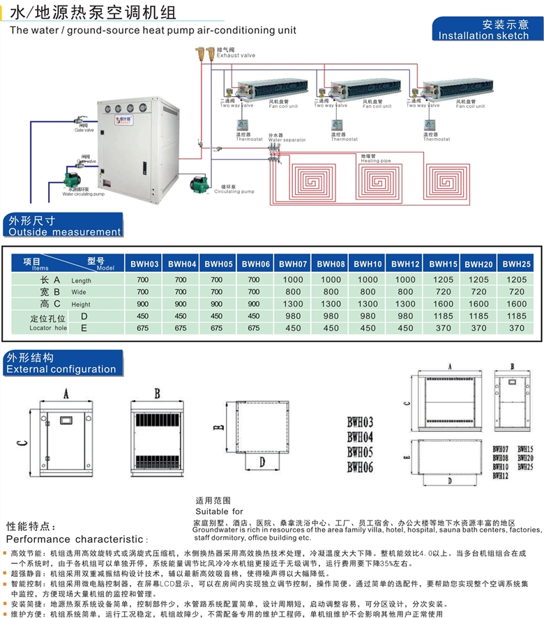 水地源熱泵空調(diào)機